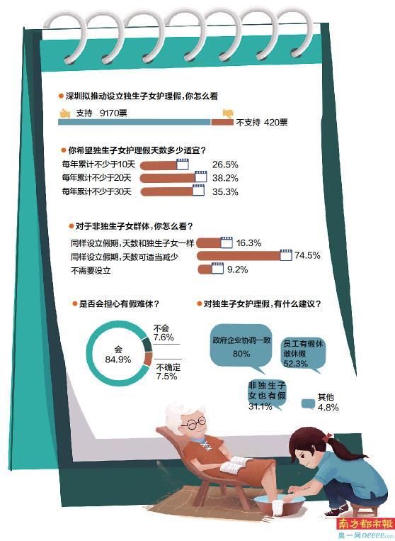 高科技產(chǎn)品重塑護(hù)理領(lǐng)域，革新之旅的最新話題