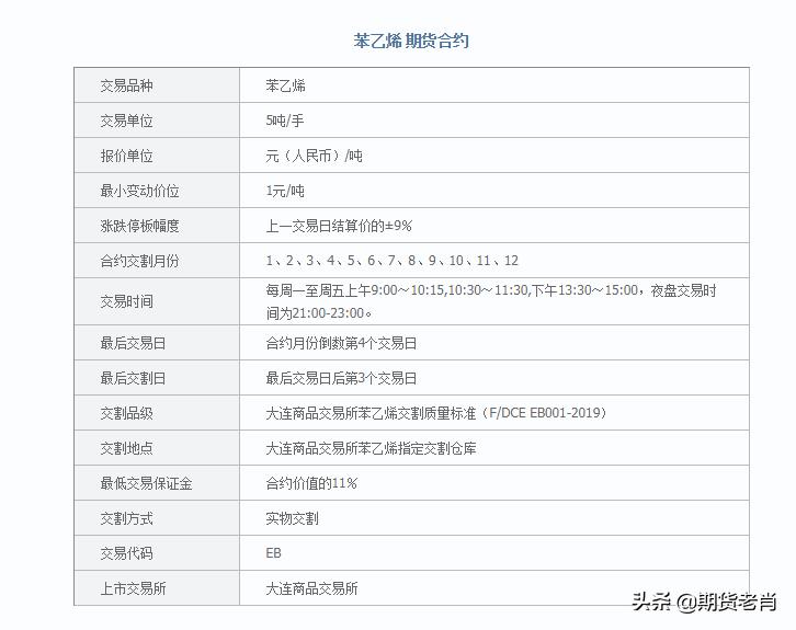 棉花期貨最新價格揭秘，小巷深處的金融秘密探索