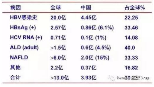 國產替諾福韋研發(fā)新星，最新動態(tài)與小巷深處的醫(yī)藥創(chuàng)新之路