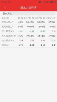 股票何時(shí)分紅,股票何時(shí)分紅？科技為你揭曉答案——智能分紅寶產(chǎn)品介紹