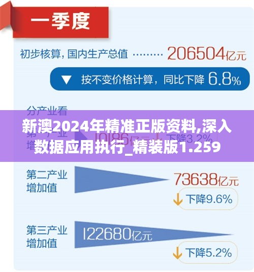新澳最新版精準(zhǔn)特,快速實(shí)施解答研究_硬核版49.145