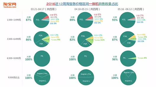 新門內部資料免費大全,科學數(shù)據解讀分析_夢想版49.656