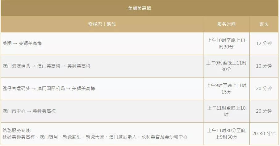 澳門(mén)一碼一肖一待一中四不像一,專(zhuān)業(yè)地調(diào)查詳解_響應(yīng)版81.580