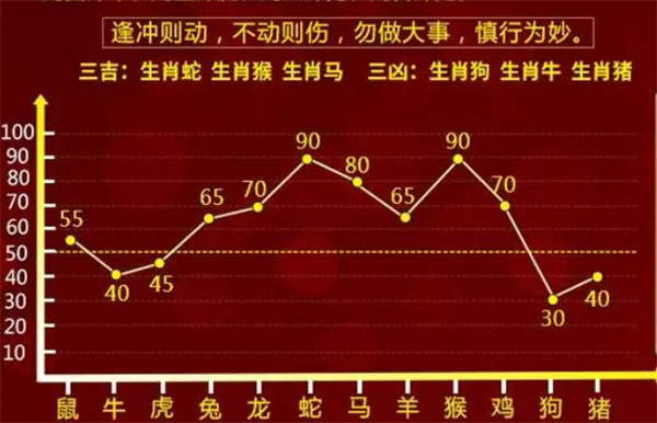 澳門(mén)一肖一碼100%準(zhǔn)確？,數(shù)據(jù)分析計(jì)劃_內(nèi)置版24.524