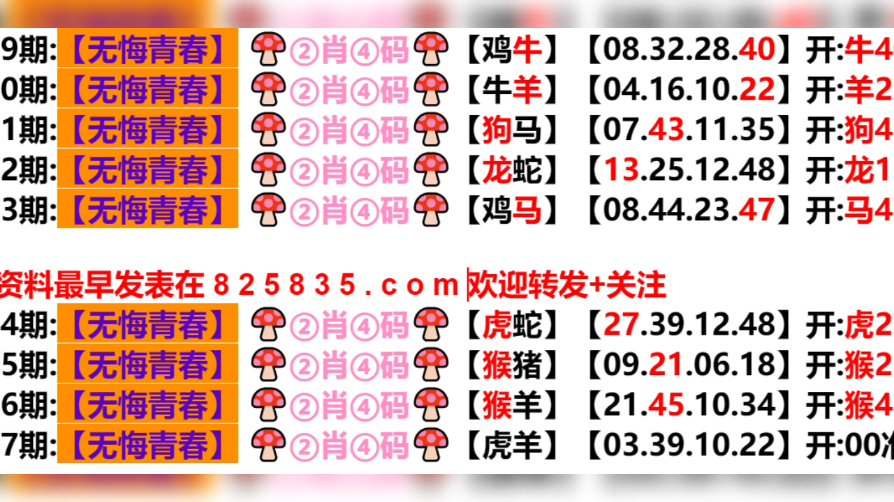 澳門六開獎(jiǎng)結(jié)果2024開獎(jiǎng)今晚,全面在線解答_nShop98.817