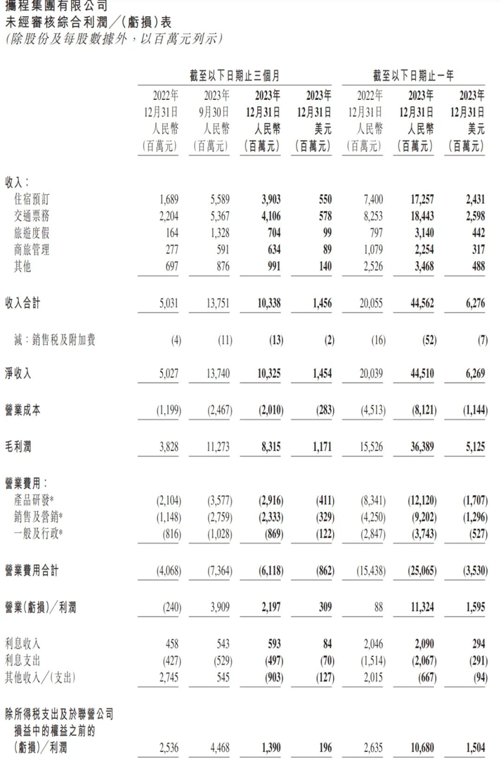 澳門王中王100%期期準確,專業(yè)數(shù)據(jù)點明方法_設(shè)計師版86.614