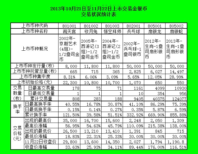 南京文交所行情，文化與自信的交融盛會