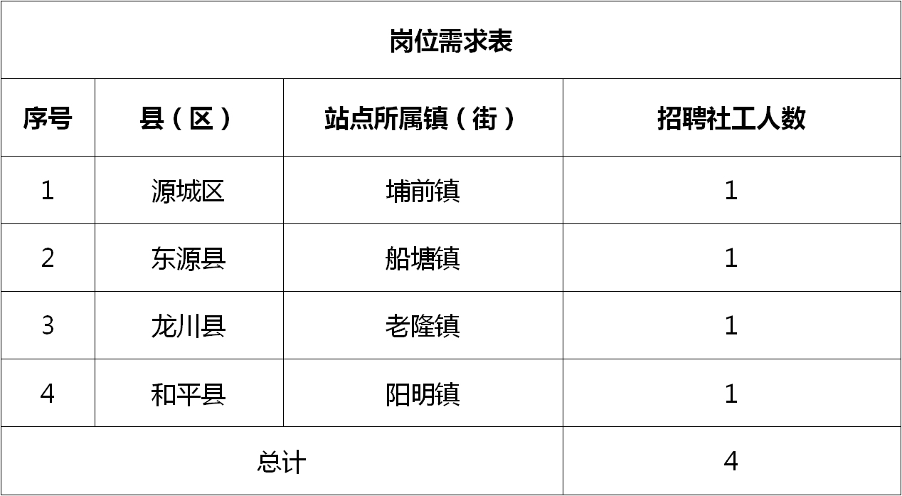 第330頁
