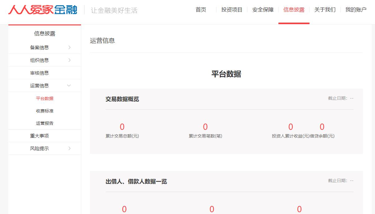 人人愛家金融最新動(dòng)態(tài)更新，最新消息匯總