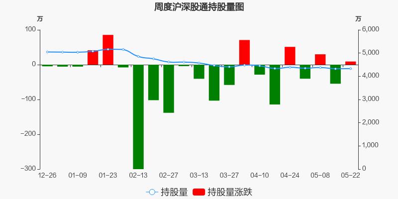 科技前沿之旅，揭秘002153股票行情的高科技產(chǎn)品體驗(yàn)之路