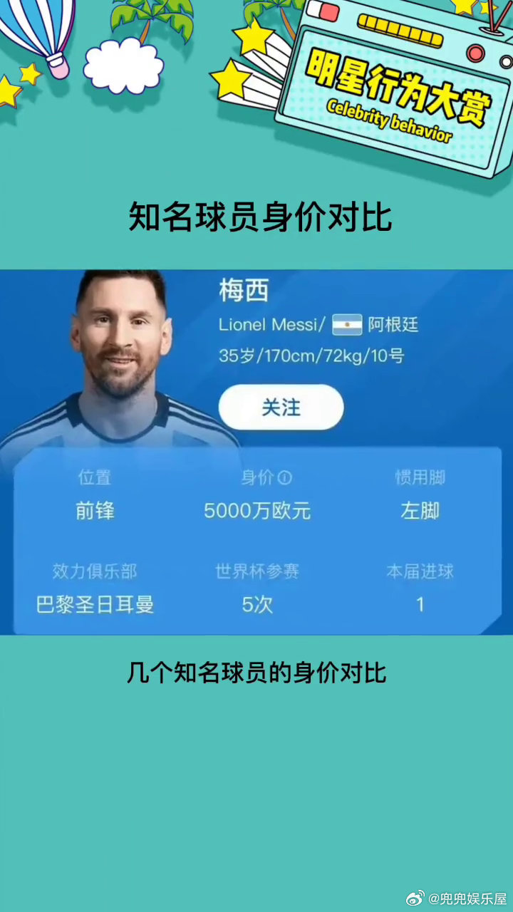 梅西最新報價揭秘，全球轉(zhuǎn)會市場矚目焦點