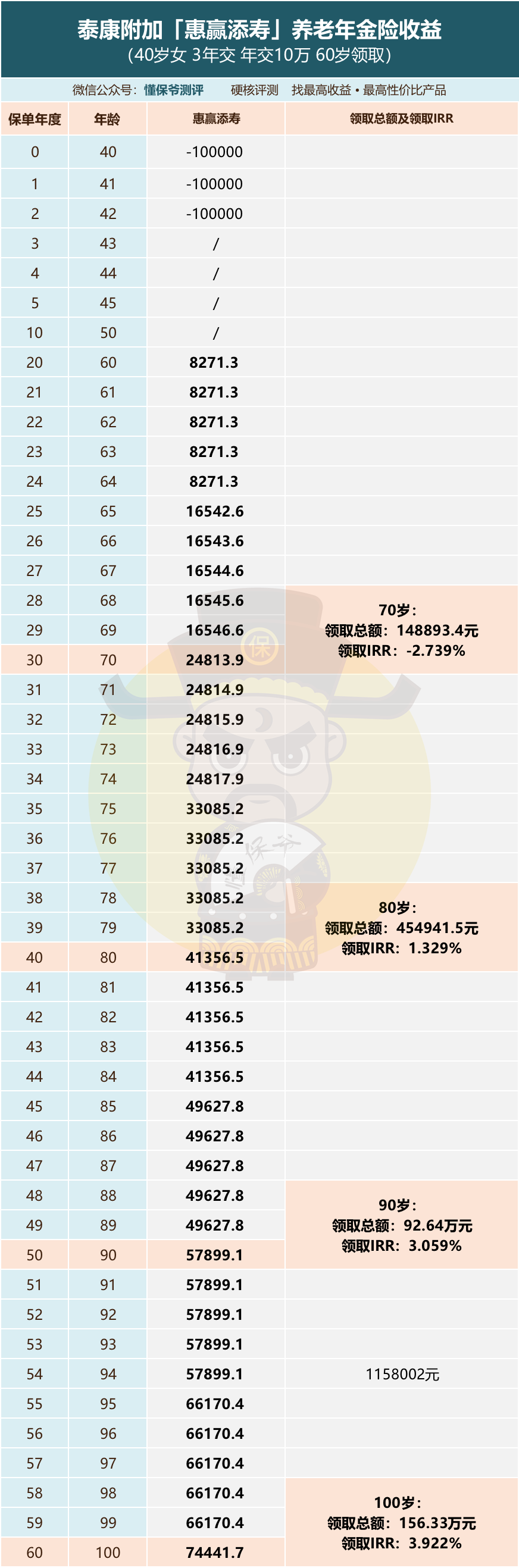 揭秘人壽最新Q值，財富增值的新動力與策略選擇?