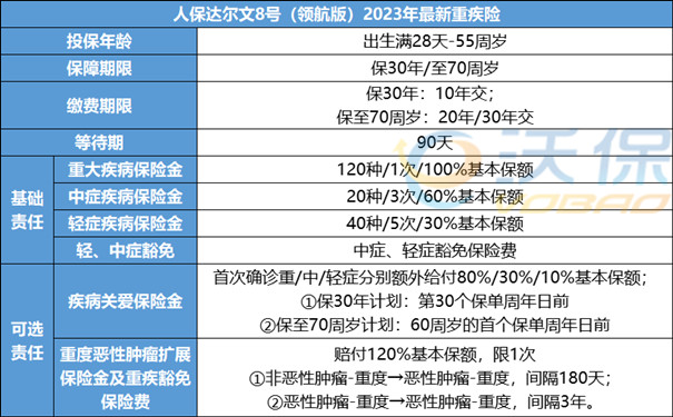 保險(xiǎn)最新標(biāo)準(zhǔn)，自然美景探索之旅的保障與啟程