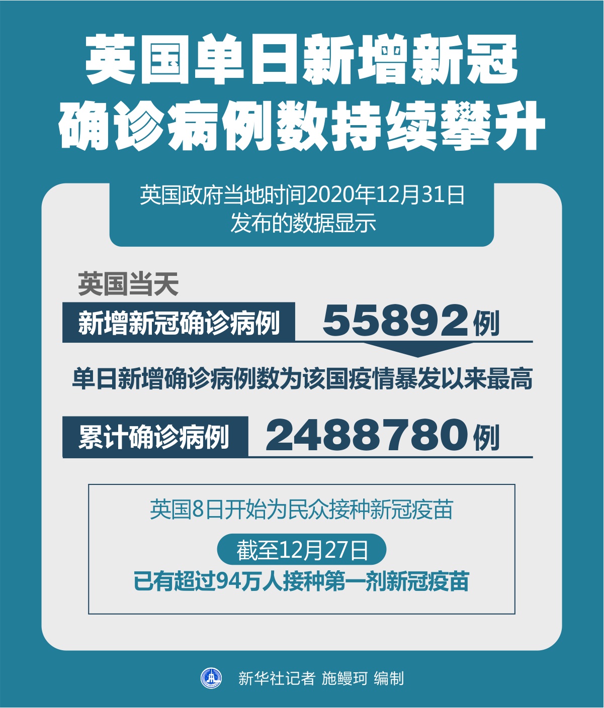英國疫情最新動態(tài)，防護(hù)指南與應(yīng)對策略