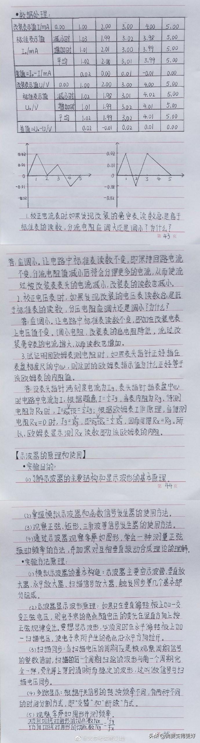 最新大物答案揭秘，解鎖知識(shí)力量，追尋潛力之旅