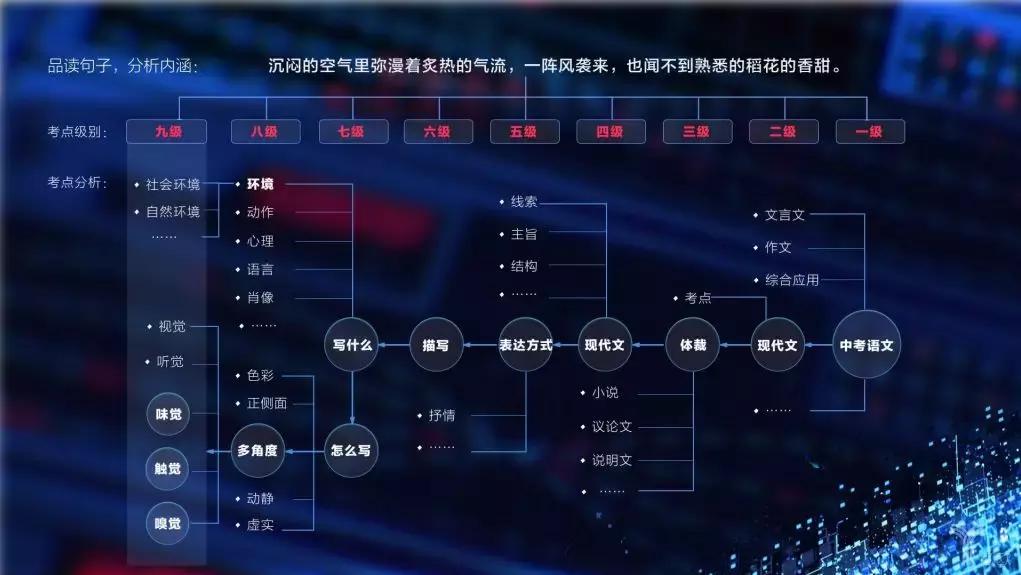 栗浩洋學習新技能的步驟指南，從入門到精通的實用指南