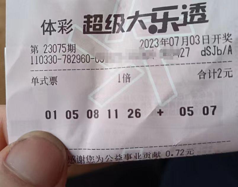 大樂(lè)透曬票最新，自然美景的探索之旅