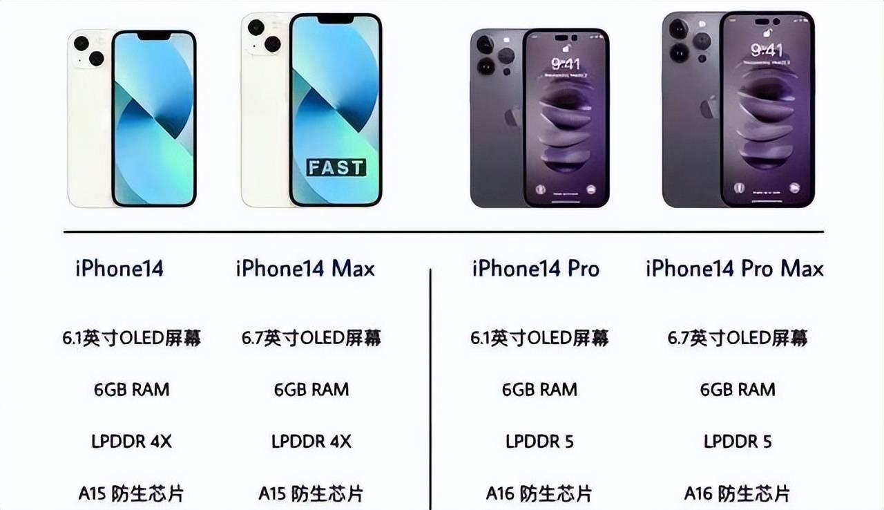 蘋果12最新曝光，全新科技魅力一覽無遺！