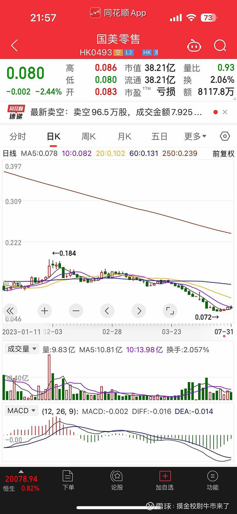 國美最新股票動(dòng)態(tài)及投資前景深度解析，市場分析、案例探究與投資策略