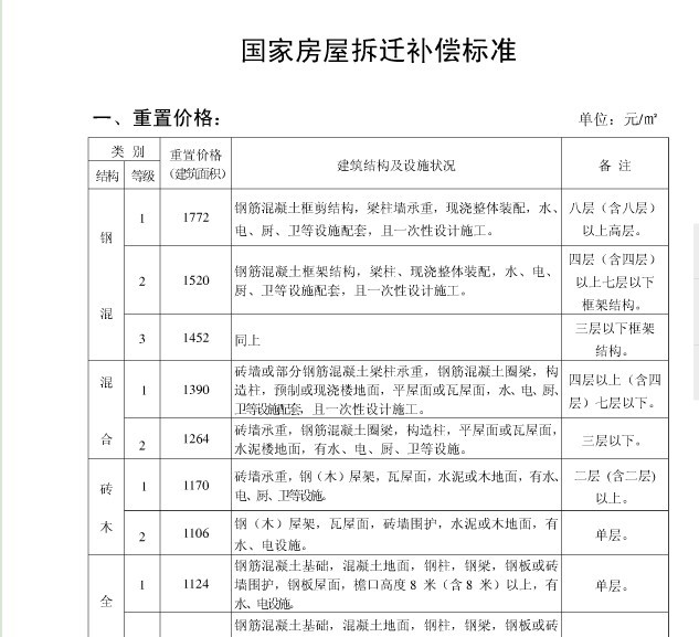 機(jī)械零部件 第21頁