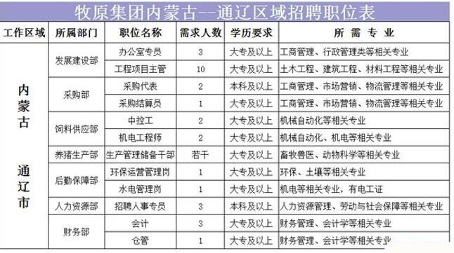 五金沖壓件生產(chǎn)銷售 第19頁