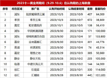 彰武二手房最新信息概覽，最新房源、價(jià)格及交易動(dòng)態(tài)解析