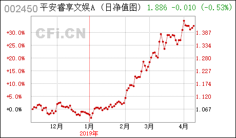 康得新股票動(dòng)態(tài)，機(jī)遇與自我超越的旅程最新消息