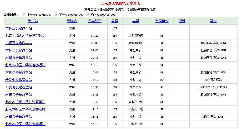 大城汽車站時刻表更新，科技與生活無縫對接的出行指南