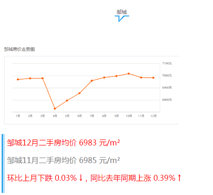 寧津二手房最新走勢，探索自然美景，洞悉房產(chǎn)動態(tài)