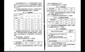 揭秘jgj162最新版本，深度解析功能與特點
