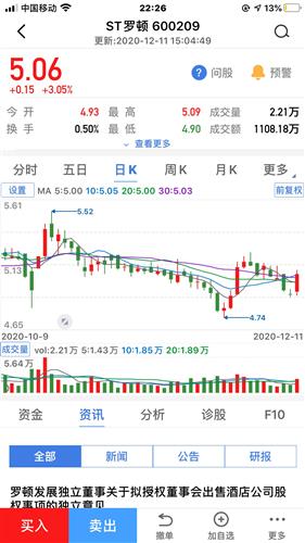 羅頓發(fā)展股票最新消息，科技新星重塑未來體驗(yàn)之路