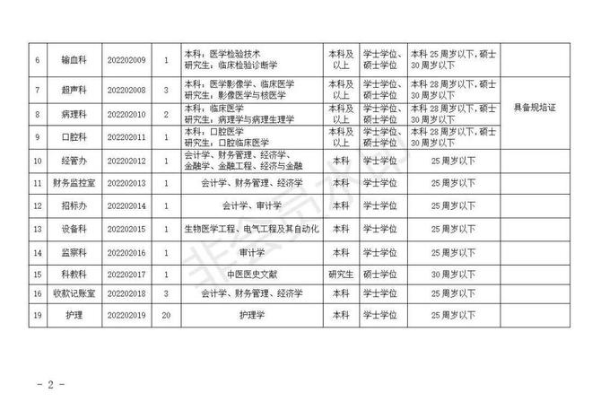 六安最新招聘職位探析，價值、影響及展望