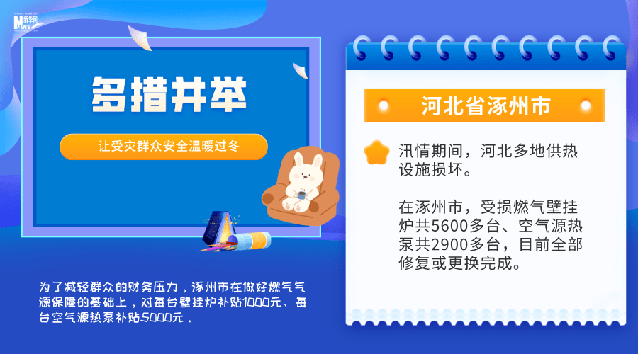 涿州煤改電最新動態(tài)，推動清潔能源轉(zhuǎn)型，共建綠色家園