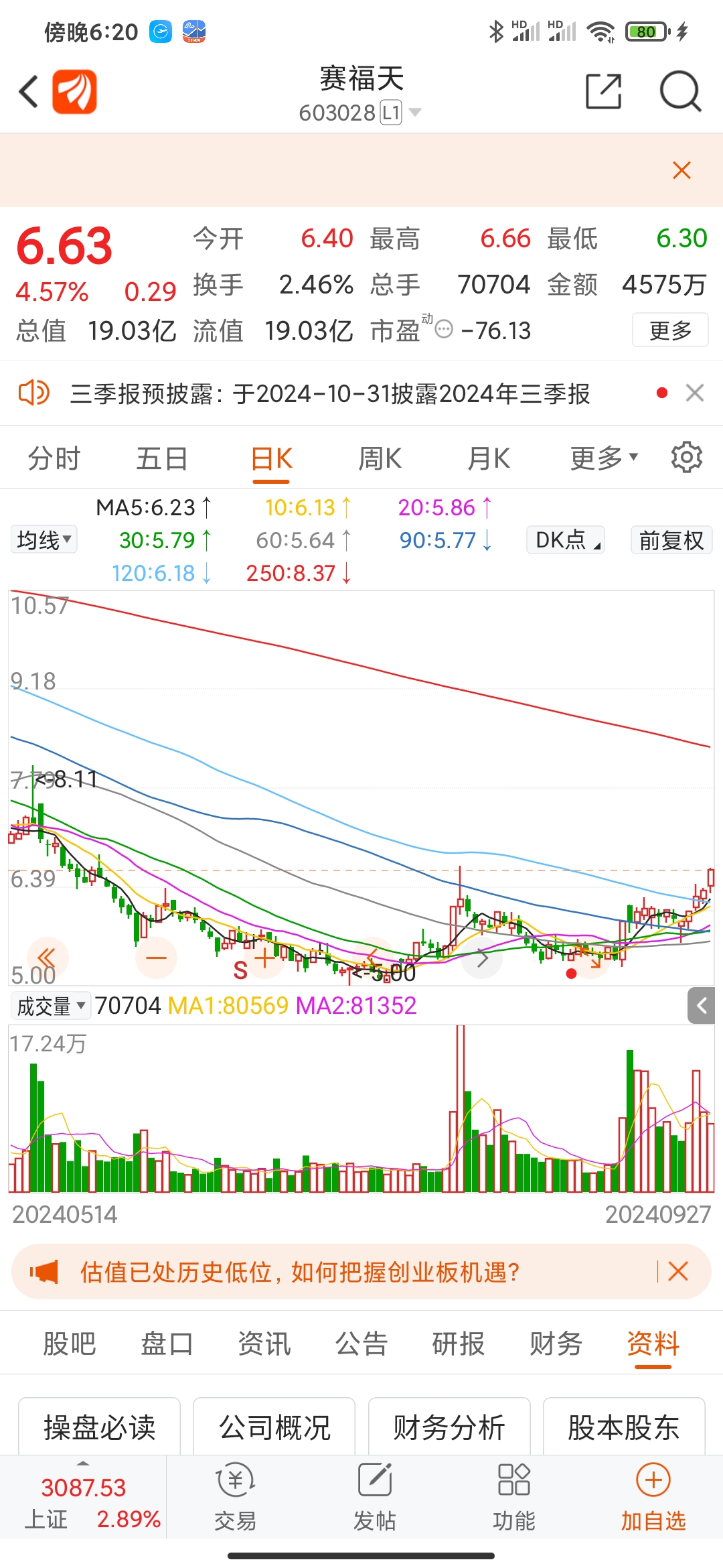 賽福天股票最新動態(tài)更新，最新消息一覽
