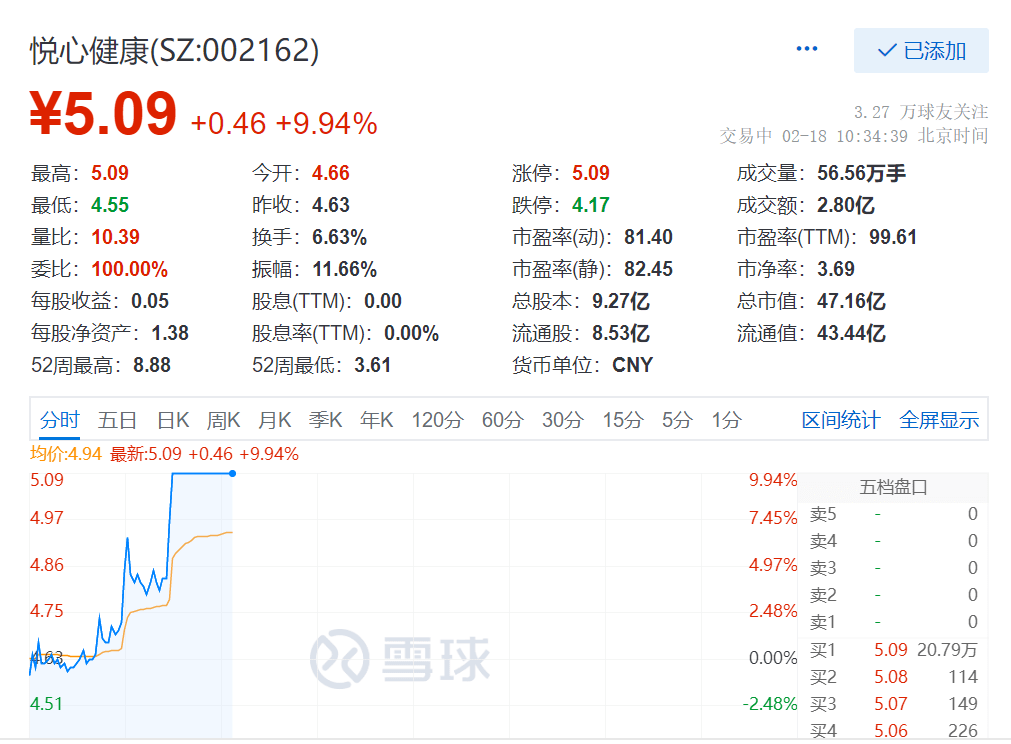 悅心健康股票最新動(dòng)態(tài)，自然美景的探索與心靈寧?kù)o之旅