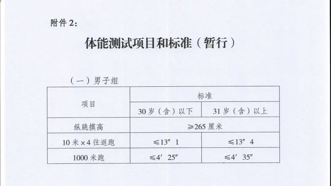 長壽區(qū)最新駕駛員招聘，探尋特色駕駛之旅于小巷之中