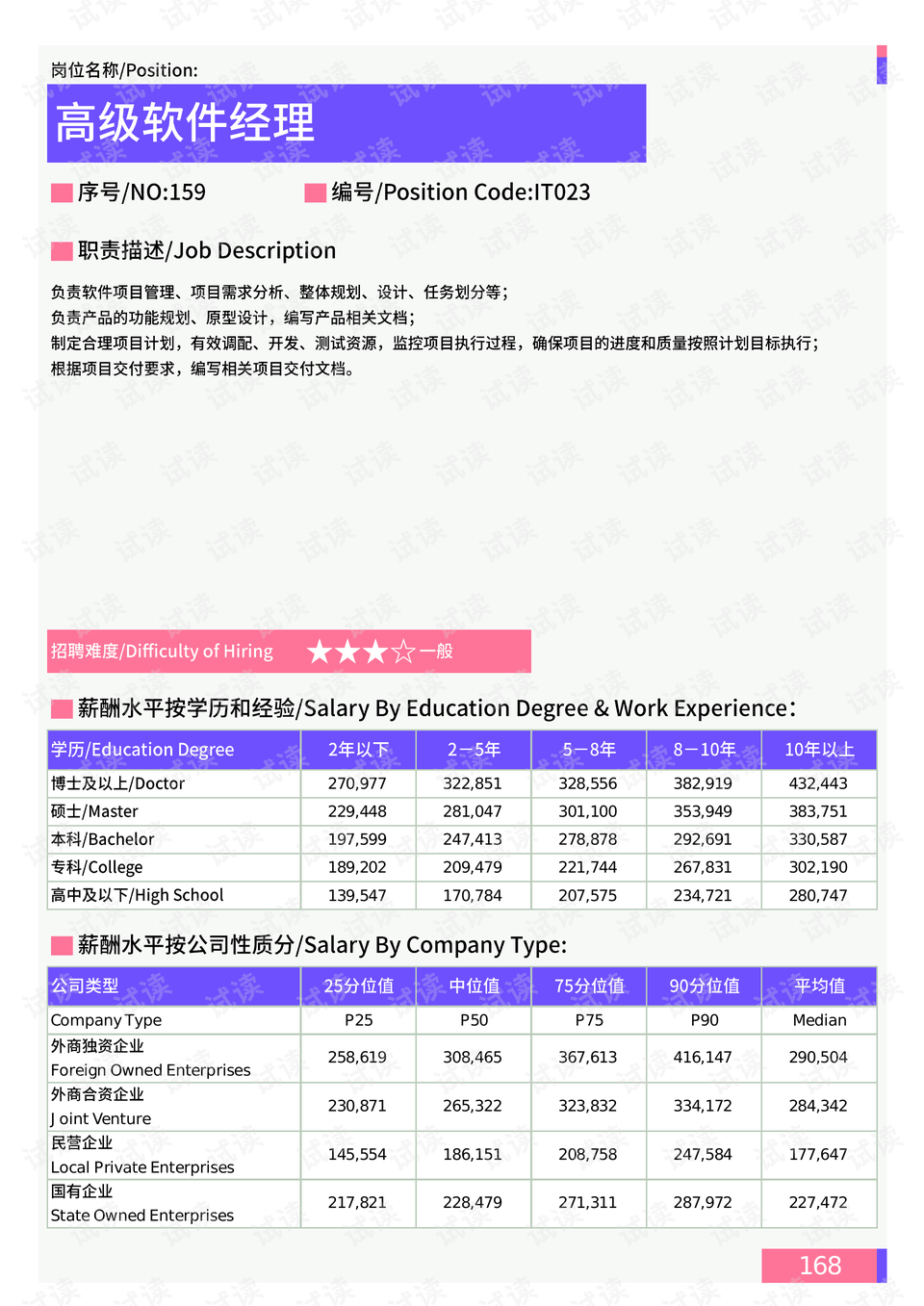 閆良之窗最新招聘信息解讀與觀點闡述