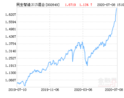 2025藏寶網(wǎng)引領(lǐng)心靈之旅，領(lǐng)略自然美景，啟程尋找內(nèi)心寧靜